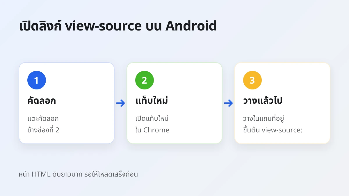 สามขั้นตอนเปิดลิงก์ view-source ใน Chrome บนมือถือ Android